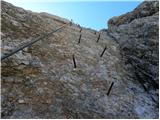 Malga Ciapela - Punta Penia (Marmolada)